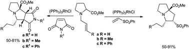 Graphical abstract: Rhodium-catalysed isomerisation/formal 1,3-dipolar cycloaddition cascades to fused-ring heterocycles