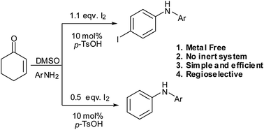 Graphical abstract: Metal-free direct amination/aromatization of 2-cyclohexenones to iodo-N-arylanilines and N-arylanilines promoted by iodine