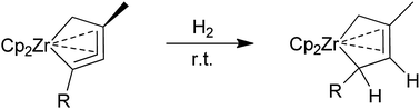 Graphical abstract: Splitting of dihydrogen by five-membered zirconacycloallenoids: a novel pathway to conjugated diene zirconocene complexes