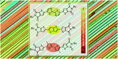 Graphical abstract: π-Core tailoring for new high performance thieno(bis)imide based n-type molecular semiconductors