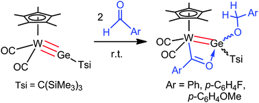 Graphical abstract: Reactions of a tungsten–germylyne complex with alcohols and arylaldehydes