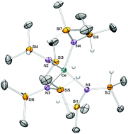 Graphical abstract: A homoleptic tetravalent cerium silylamide