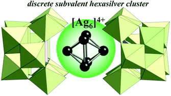 Graphical abstract: A discrete octahedrally shaped [Ag6]4+ cluster encapsulated within silicotungstate ligands