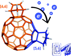 Graphical abstract: Electrochemical control of the regioselectivity in the exohedral functionalization of C60: the role of aromaticity