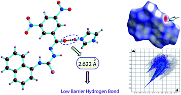 Graphical abstract: Amidothiourea as a potential receptor for organic bases by resonance assisted low barrier hydrogen bond formation: Structure and Hirshfeld surface analysis