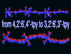 Graphical abstract: Cobalt(ii) coordination polymers with 4′-substituted 4,2′:6′,4′′- and 3,2′:6′,3′′-terpyridines: engineering a switch from planar to undulating chains and sheets