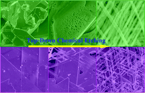 Graphical abstract: Top-down chemical etching to complex Ag microstructures