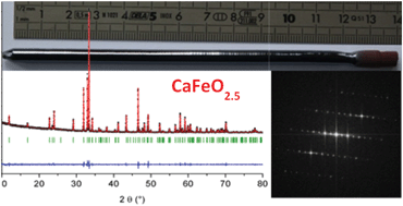 Graphical abstract: Growth and characterization of large high quality brownmillerite CaFeO2.5 single crystals
