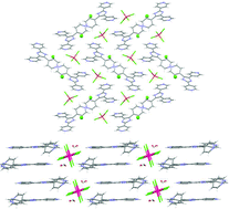 Graphical abstract: Supramolecular networks in organic–inorganic hybrid materials from perchlorometalate(ii) salts and 2,4,5-tri(4-pyridyl)imidazole
