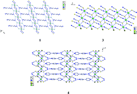 Graphical abstract: Structural characterization of a series of new organically templated chained thiocyanato(halo)cadmates