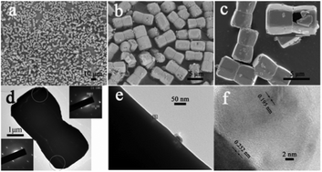 Graphical abstract: One-pot preparation and enhanced photocatalytic and electrocatalytic activities of ultralarge Ag/ZnO hollow coupled structures
