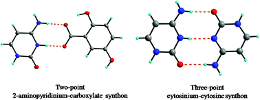 Graphical abstract: Competition between the two-point and three-point synthon in cytosine–carboxylic acid complexes