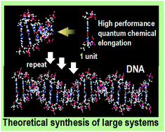 Graphical abstract: An elongation method for large systems toward bio-systems