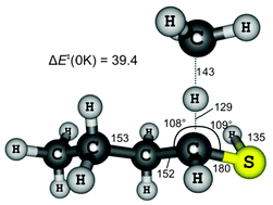 Graphical abstract: Kinetics of α hydrogen abstractions from thiols, sulfides and thiocarbonyl compounds