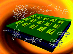 Graphical abstract: Recent progress of n-type organic semiconducting small molecules for organic field-effect transistors