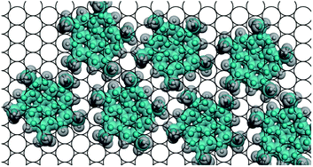Graphical abstract: Pentagonal tiling with buckybowls: pentamethylcorannulene on Cu(111)