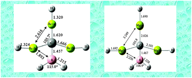 Graphical abstract: Plane and simple: planar tetracoordinate carbon centers in small molecules