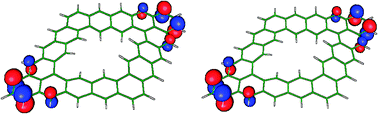 Graphical abstract: A theoretical study of closed polyacene structures
