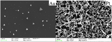 Graphical abstract: Direct deposition of gold nanoplates and porous platinum on substrates through solvent-free chemical reduction of metal precursors with ethylene glycol vapor