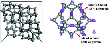 Graphical abstract: Two viable three-dimensional carbon semiconductors with an entirely sp2 configuration
