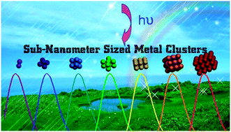 Graphical abstract: Sub-nanometre sized metal clusters: from synthetic challenges to the unique property discoveries
