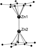 Graphical abstract: Synthesis, reactivity and applications of zinc–zinc bonded complexes