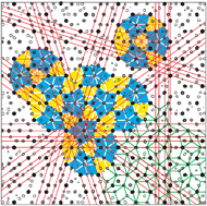 Graphical abstract: Why are quasicrystals quasiperiodic?