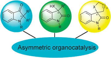 Graphical abstract: Recent advances in organocatalytic methods for the synthesis of disubstituted 2- and 3-indolinones