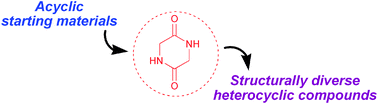Graphical abstract: Privileged scaffolds in synthesis: 2,5-piperazinediones as templates for the preparation of structurally diverse heterocycles