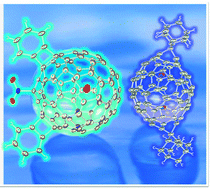 Graphical abstract: Current status and future developments of endohedral metallofullerenes