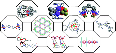 Graphical abstract: Metals, macrocycles and molecular assemblies – macrocyclic complexes in metallo-supramolecular chemistry
