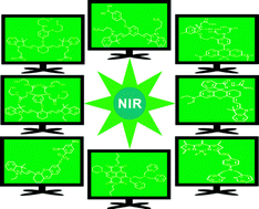 Graphical abstract: Far-red to near infrared analyte-responsive fluorescent probes based on organic fluorophore platforms for fluorescence imaging