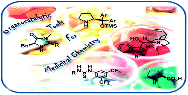 Graphical abstract: Applications of asymmetric organocatalysis in medicinal chemistry