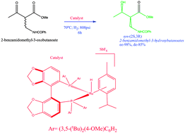 Graphical abstract: Stereoselective asymmetric hydrogenation of 2-benzamidomethyl-3-oxobutanoate catalyzed by Pregosin's hydrido complexes of type Ru(H)(p-cymene)(bis-phosphine)(SbF6)