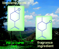 Graphical abstract: Heteropoly acid catalysts for the synthesis of fragrance compounds from biorenewables: isomerization of limonene oxide