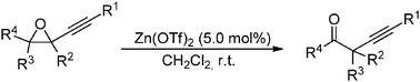 Graphical abstract: Zinc-catalyzed Meinwald rearrangement of tetrasubstituted 1-alkynyloxiranes to tertiary α-alkynylketones
