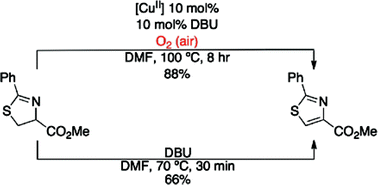 Graphical abstract: Copper-catalyzed oxidation of azolines to azoles