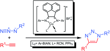 Graphical abstract: Synthesis and structural characterisation of (aryl-BIAN)copper(i) complexes and their application as catalysts for the cycloaddition of azides and alkynes