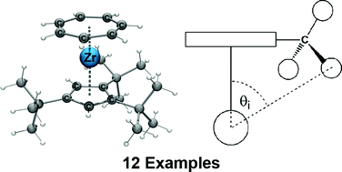 Graphical abstract: How big is a Cp? Cycloheptatrienyl zirconium complexes with bulky cyclopentadienyl and indenyl ligands