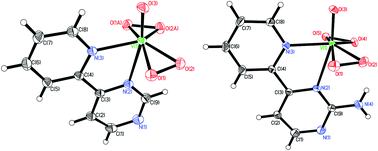 Graphical abstract: Study of the coordination and solution structures for the interaction systems between diperoxidovanadate complexes and 4-(pyridin-2-yl)pyrimidine-like ligands