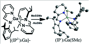 Graphical abstract: A redox series of gallium(iii) complexes: ligand-based two-electron oxidation affords a gallium–thiolate complex
