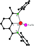 Graphical abstract: Monomeric organoantimony(iii) sulphide and selenide with terminal Sb–E bond (E = S, Se). Synthesis, structure and theoretical consideration