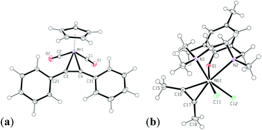Graphical abstract: A comparative study of the topology of the experimental electron density within 2 and 4e− donor alkyne complexes