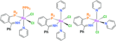 Graphical abstract: Rearrangements of phosphinoimines to phosphine–imines in ruthenium chelate complexes