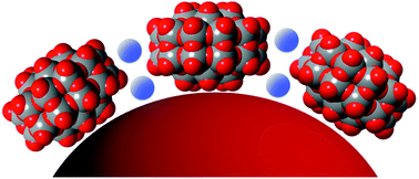 Graphical abstract: Orientations of polyoxometalate anions on gold nanoparticles