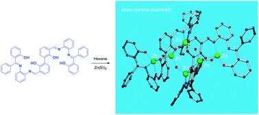 Graphical abstract: Metal-directed assembly of chiral bis-Zn(ii) Schiff base structures