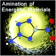 Graphical abstract: Amination of energetic anions: high-performing energetic materials