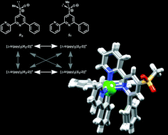 Graphical abstract: Stereochemistry controlled by an asymmetric sulfur atom, and a rare example of a kryptoracemate