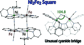 Graphical abstract: A rectangular Ni–Fe cluster with unusual cyanide bridges