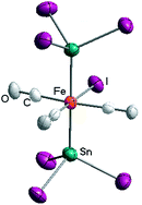 Graphical abstract: [XIm][FeI(CO)3(SnI3)2] (XIm: EMIm, EHIm, PMIm) containing a barbell-shaped FeSn2-carbonyl complex